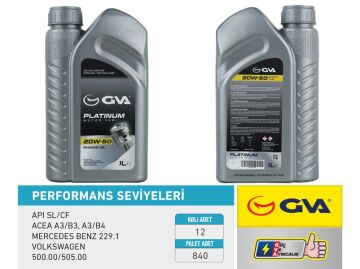 Motor Yağı 20W50 1 Lt Platınum Mineral Apı Sl/Cf GVA 9920520