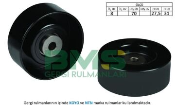Alternatör Gergi Rulmanı Caddy 1.9D 96-00 - Polo 1.7 Sdı-1.9D-1.9 Sdı 94-01 BMS 218