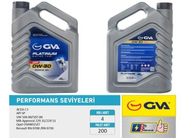 Motor Yağı 0W30 4 Lt Dpf Tam Sentetik Apı Sp Partiküllü Acea C3 GVA 9921053
