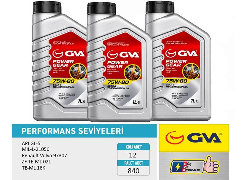 Şanzıman Yağı 75W80 1 Lt Apı Gl-5 GVA 9921740