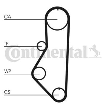 X Triger Kayışı Mazda 626 Iı 2.0 83-87 929 Iı 2.0 84-87 CONTI CT595