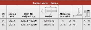 X Subap Emme Egzoz H100-2600 Kamyonet 2001 Model 8V In-4/Ex-4 42X8x132 / 36X8x132 GUNES 2014-2015