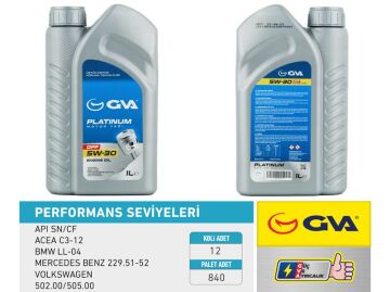 Motor Yağı 5W30 1 Lt Platınum Partiküllü-Dpf Tam Sentetik Apı Sn/Cf GVA 9920150