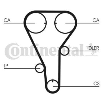 Triger Kayışı Eksantrik Kayışı Mazda 626 2.0L Fs Ge Kasa 92-97 135X254 CONTI CT787