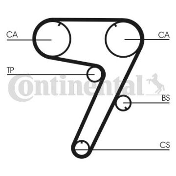 Triger Kayışı 173X180 Fıat Tıpo 2.0 16V 91-95 Alfa Omeo 155 2.0T 16V 94-96 Lancıa 2.0 5279Xs CONTI CT931