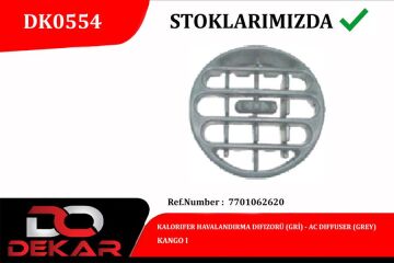 Kalorıfer Havalandırma Dıfızor Grı Kango I DEKAR DK0554