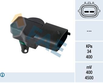 Hava Basınc Sensoru Volvo S60 Iı 134 2.0 D2 10>15 S80 Iı 124 D4 13>16 S90 Iı 234 2.0 D3 16> V4 0 525. 526 D2 15> FAE 15192