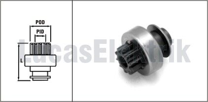 Marş Dişlisi 10 Diş 1209 Astra F-Corsa B-Vectra A-B-Tıgra-Ascona-Omega-P206-P307-Partner- Berlıngo-R9-R19-Mgn-Lgn LUCAS SDR8005
