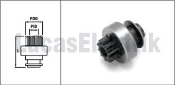 Marş Dişlisi 10 Diş 1209 Astra F-Corsa B-Vectra A-B-Tıgra-Ascona-Omega-P206-P307-Partner- Berlıngo-R9-R19-Mgn-Lgn LUCAS SDR8005
