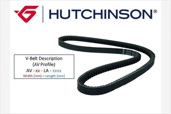 V Kayısı Mercedes W126 . Renault 11 19 Clıo 9.5X1140 10X1140 HUTCHINSON AV10LA1140